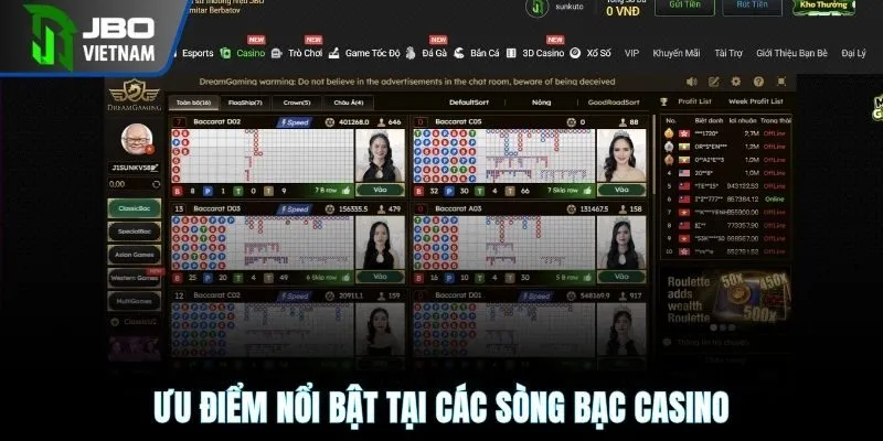 Nhà cái sử dụng hệ thống mã hóa 128-bit tân tiến nhất